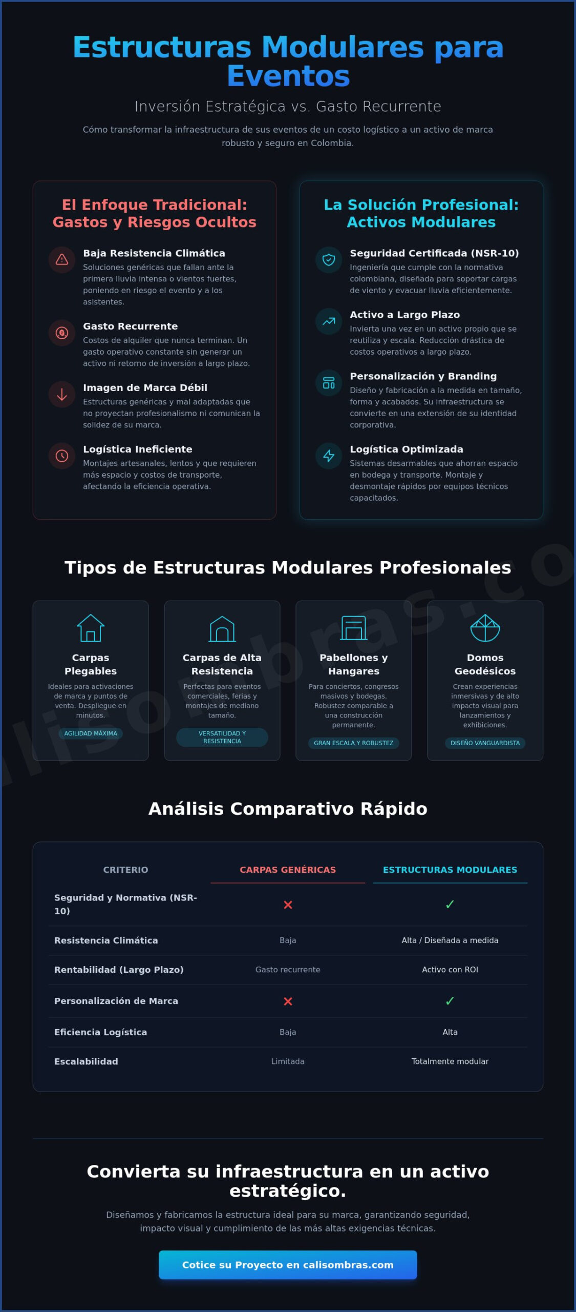 Estructuras modulares para eventos: Guía de soluciones y fabricación en Colombia 2026
