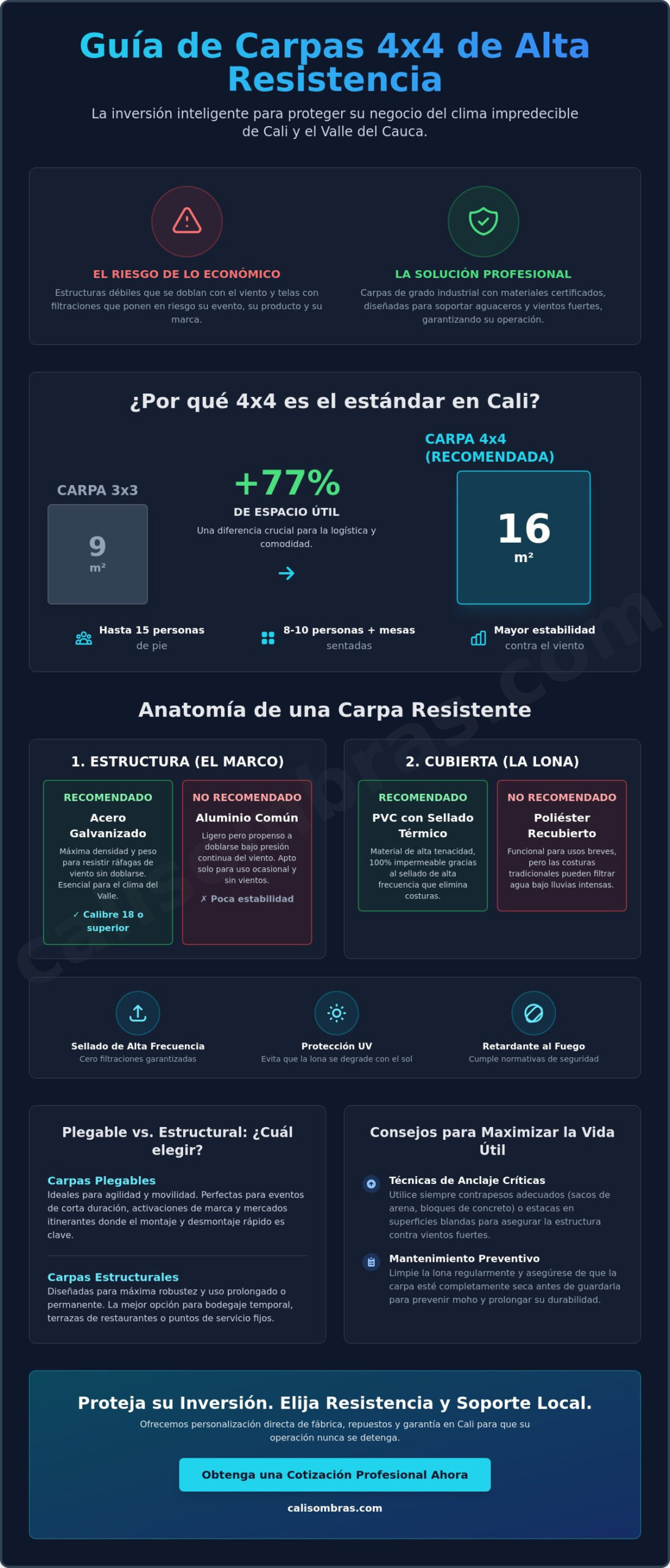Venta de carpas 4x4 en Cali: Guía de compra para alta resistencia 2026