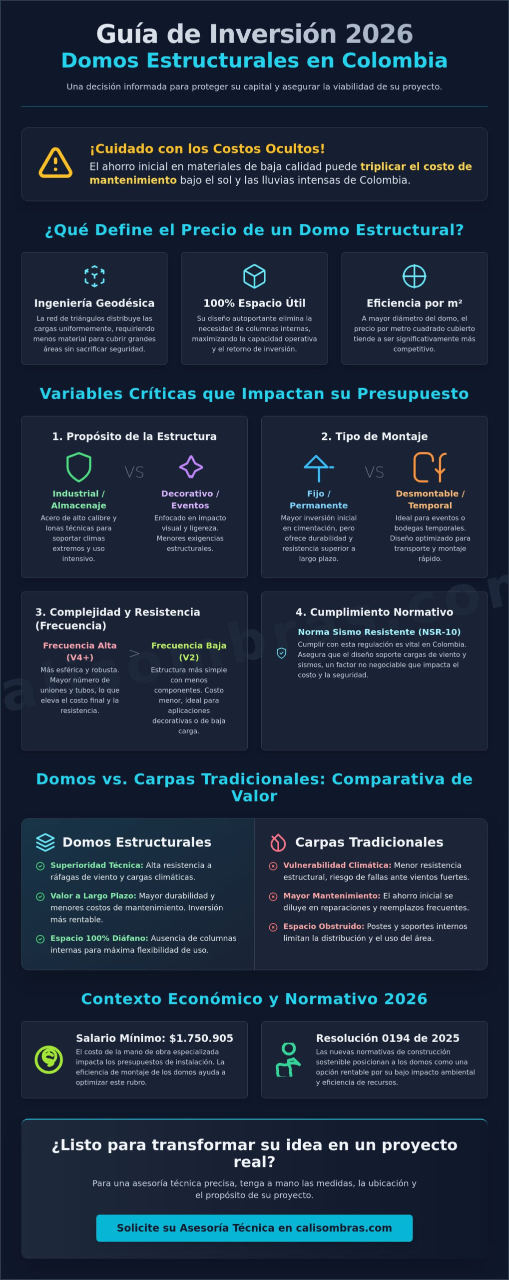 Precio de domos estructurales en Colombia: Guía de inversión y costos 2026
