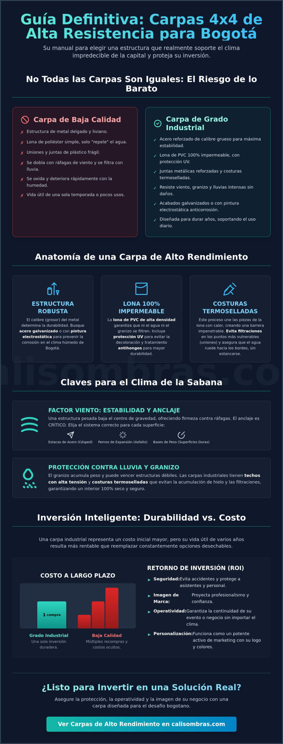 Guía de compra de carpas 4x4 en Bogotá: Resistencia industrial para su inversión en 2026