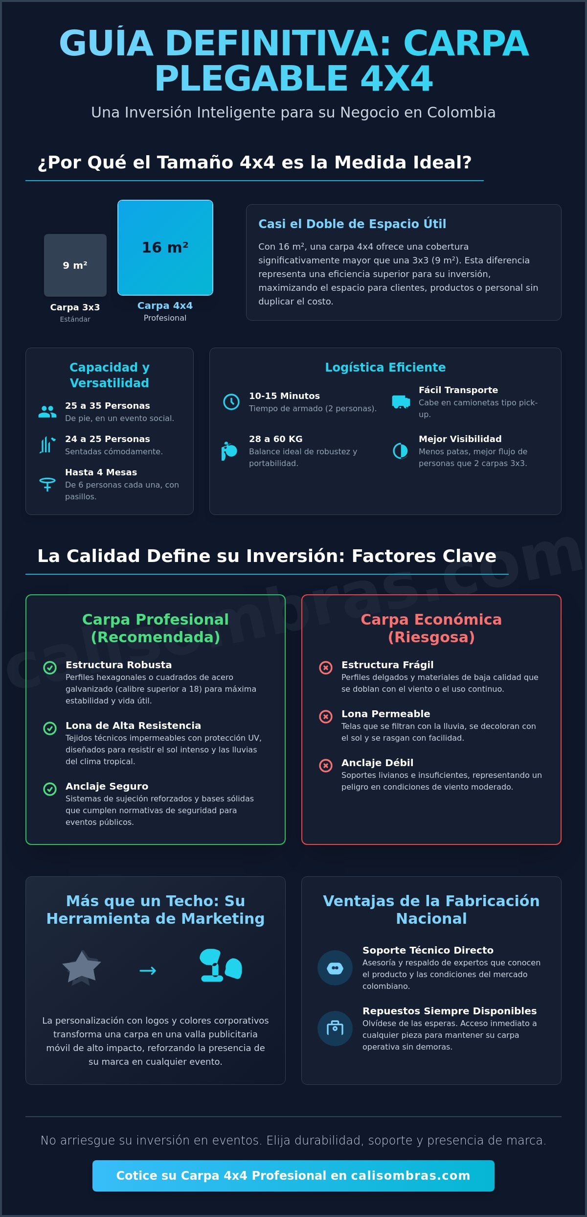 Carpa plegable 4x4 precio Colombia: Guía de inversión y calidad 2026