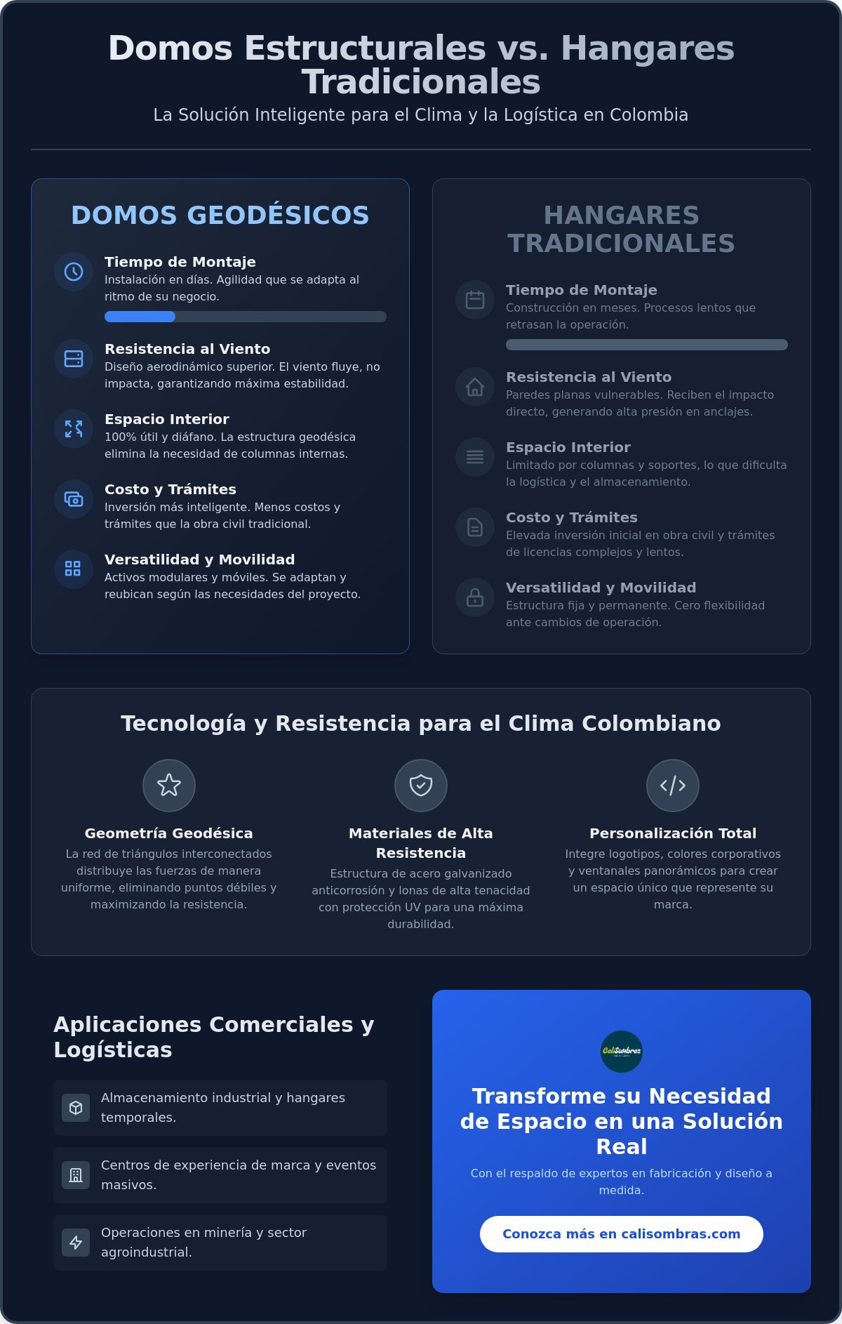 Domos estructurales para usos diversos en Colombia