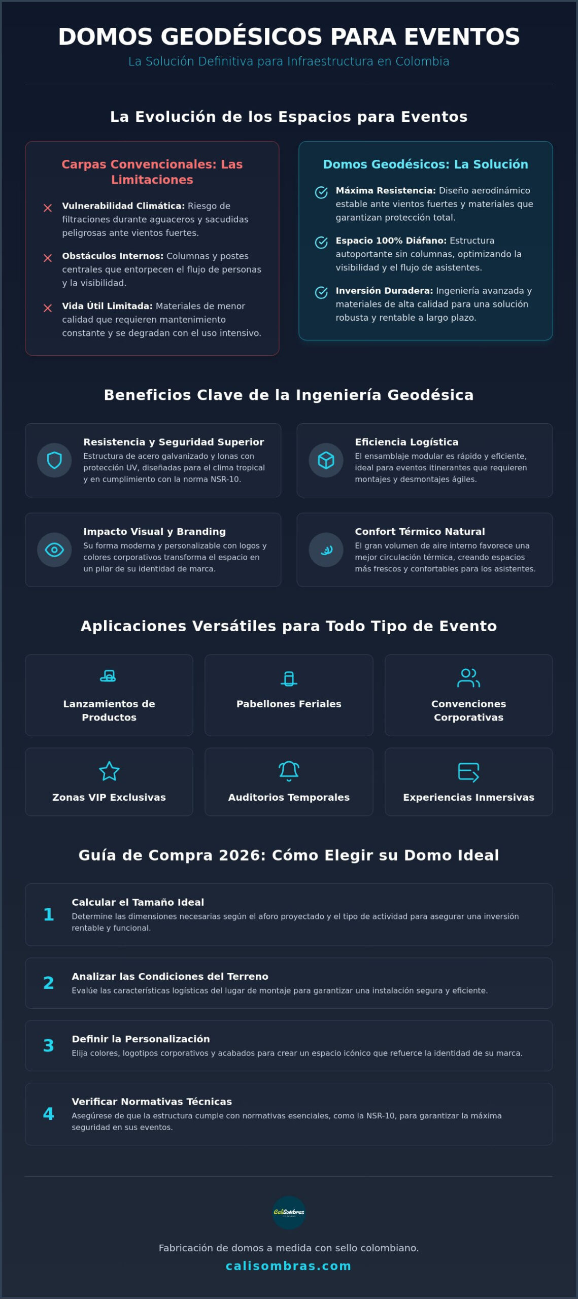 Domos para eventos en Colombia: Ejemplos y guía de compra 2026