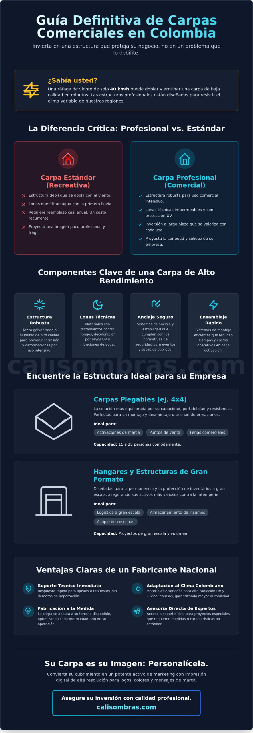 Carpas comerciales en Colombia: Guía completa para potenciar su negocio en 2026