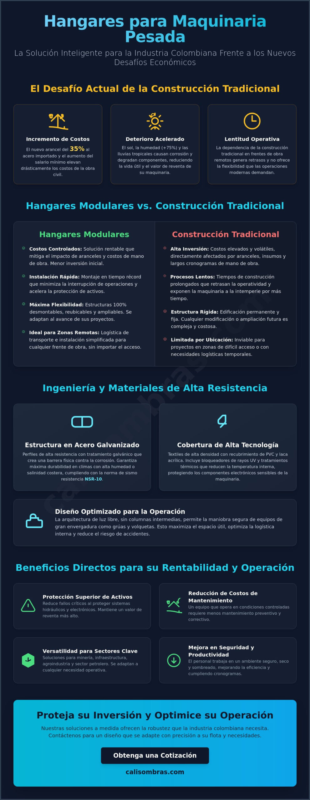 Hangares para maquinaria pesada en Colombia: Guía completa de protección industrial 2026