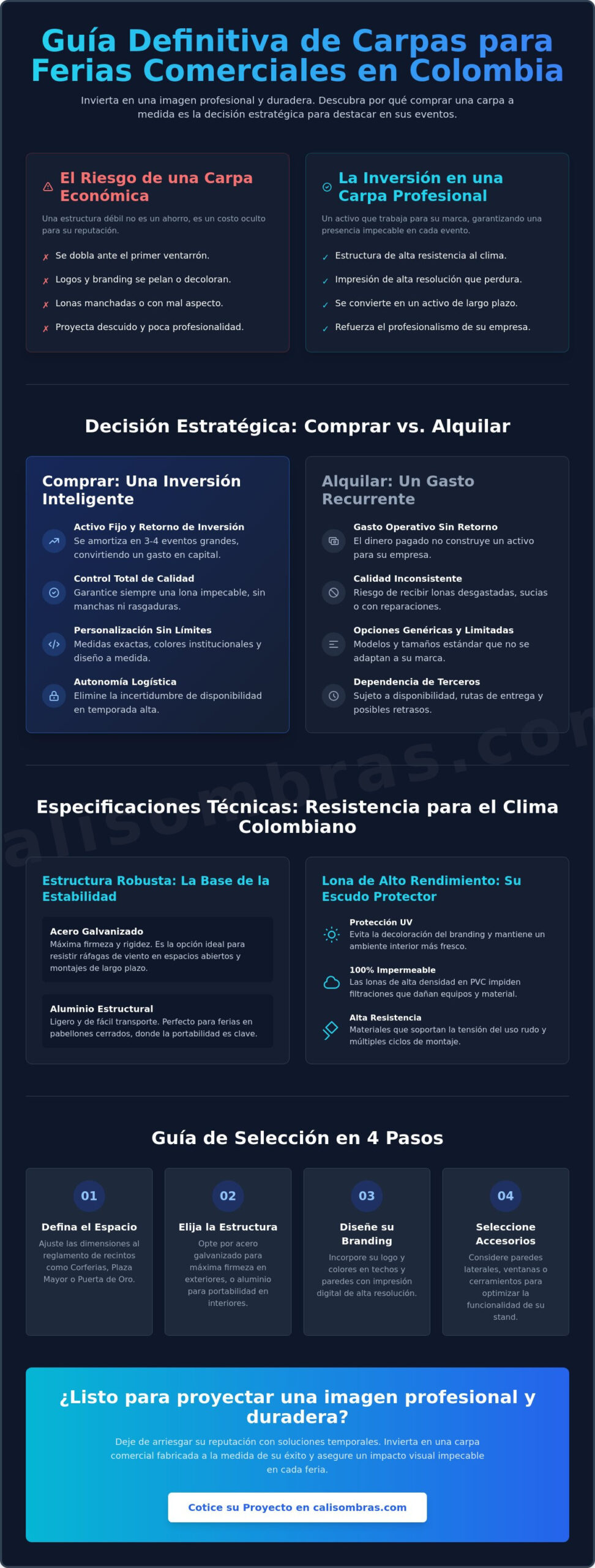 Carpas para ferias comerciales en Colombia: Guía de compra y personalización 2026