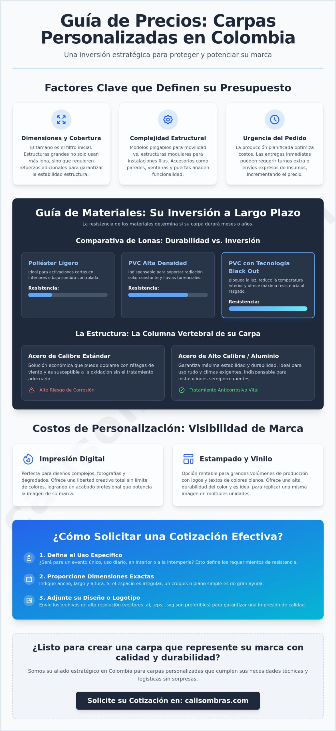 Precio de carpas personalizadas en Colombia: Guía de inversión y compra 2026