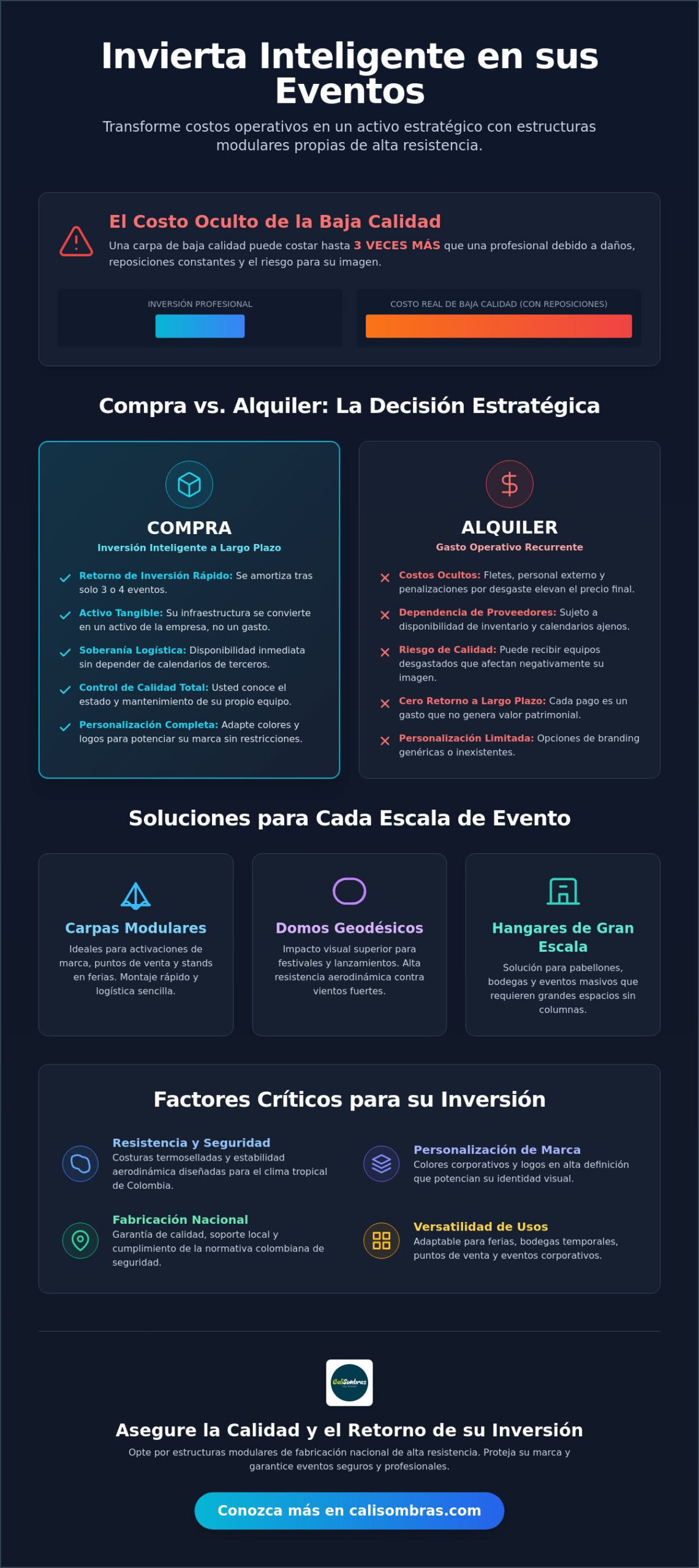 Venta de estructuras modulares para eventos: Guía de inversión y calidad 2026