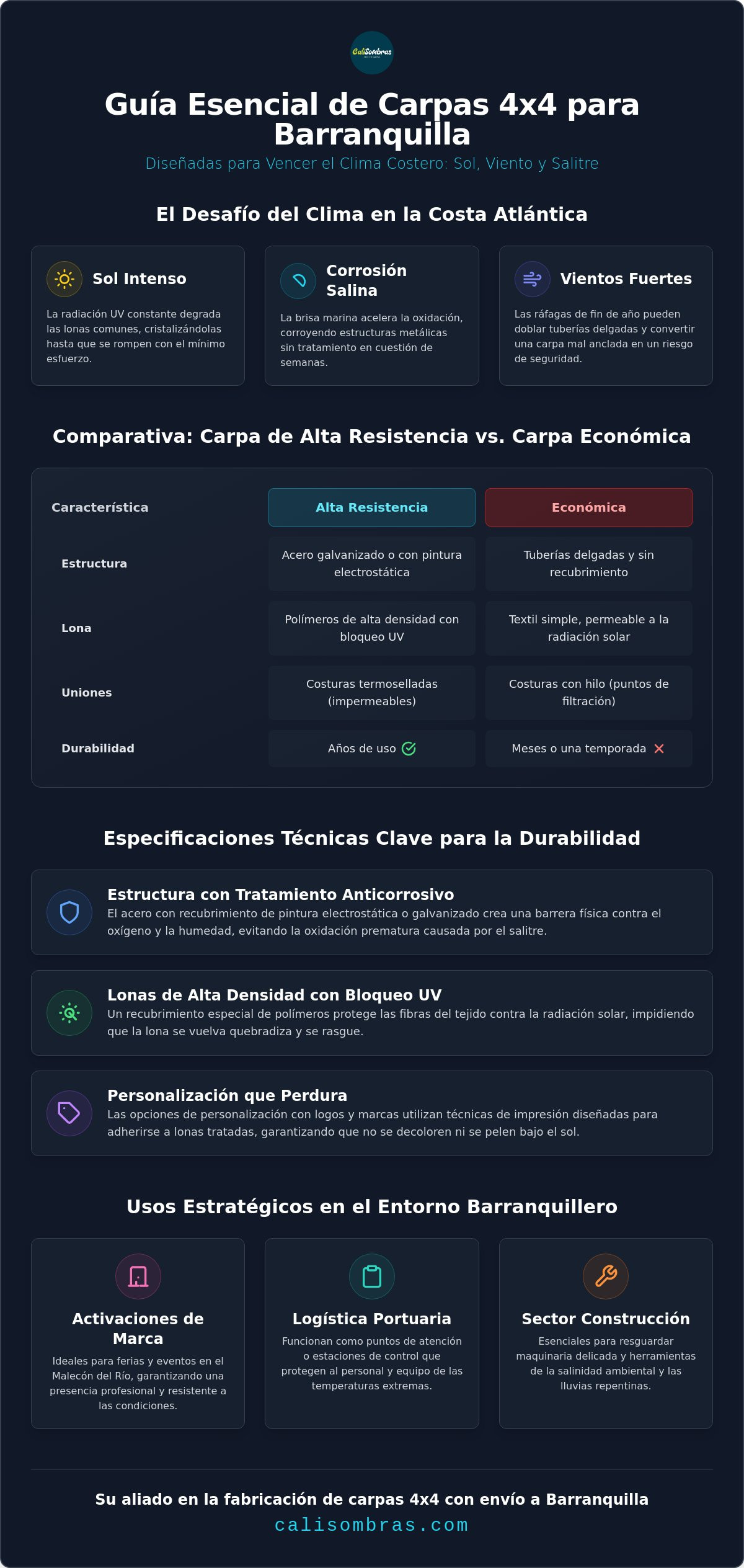 Carpas 4x4 en Barranquilla: Resistencia Superior para el Clima Costero 2026