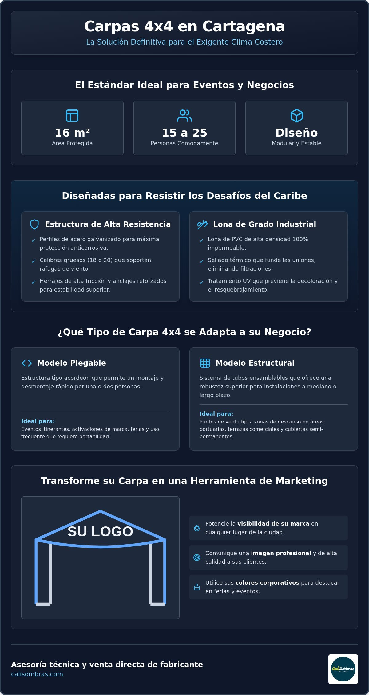 Carpas 4x4 en Cartagena: Venta de Estructuras de Alta Resistencia