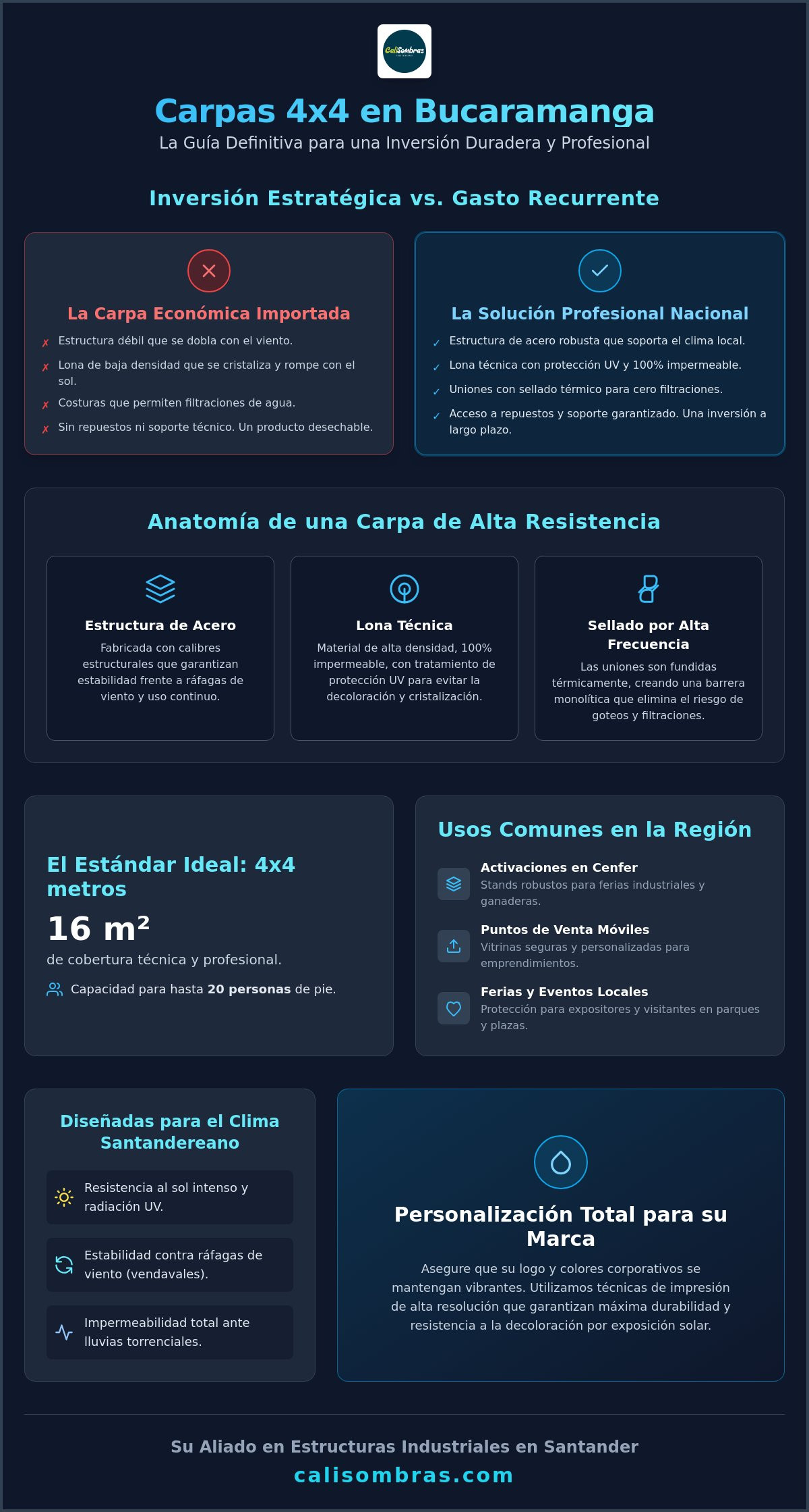 Carpas 4x4 en Bucaramanga: Guía de Compra y Fabricación de Alta Resistencia 2026
