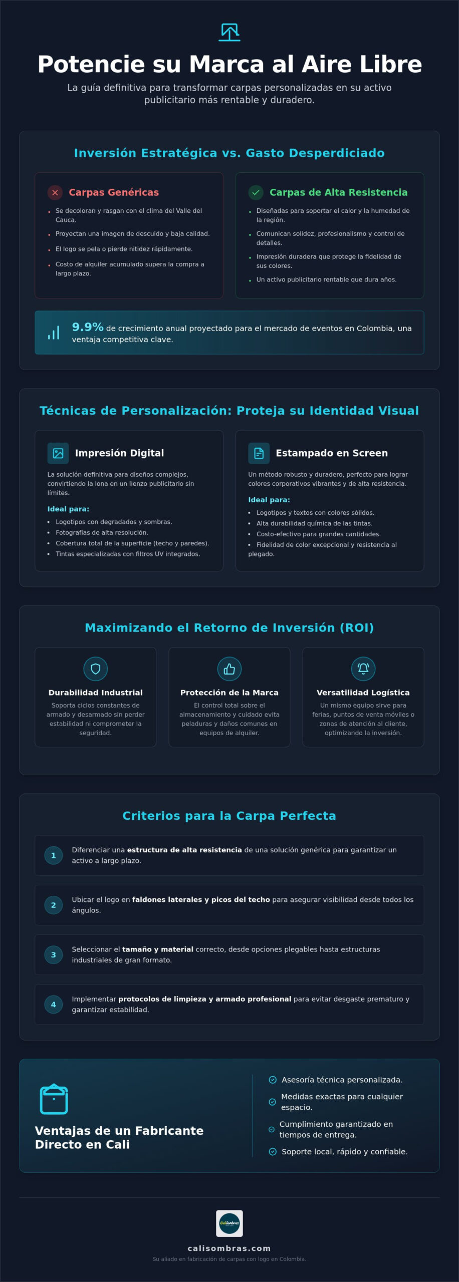 Carpas personalizadas con logo: Guía de marca y resistencia para 2026