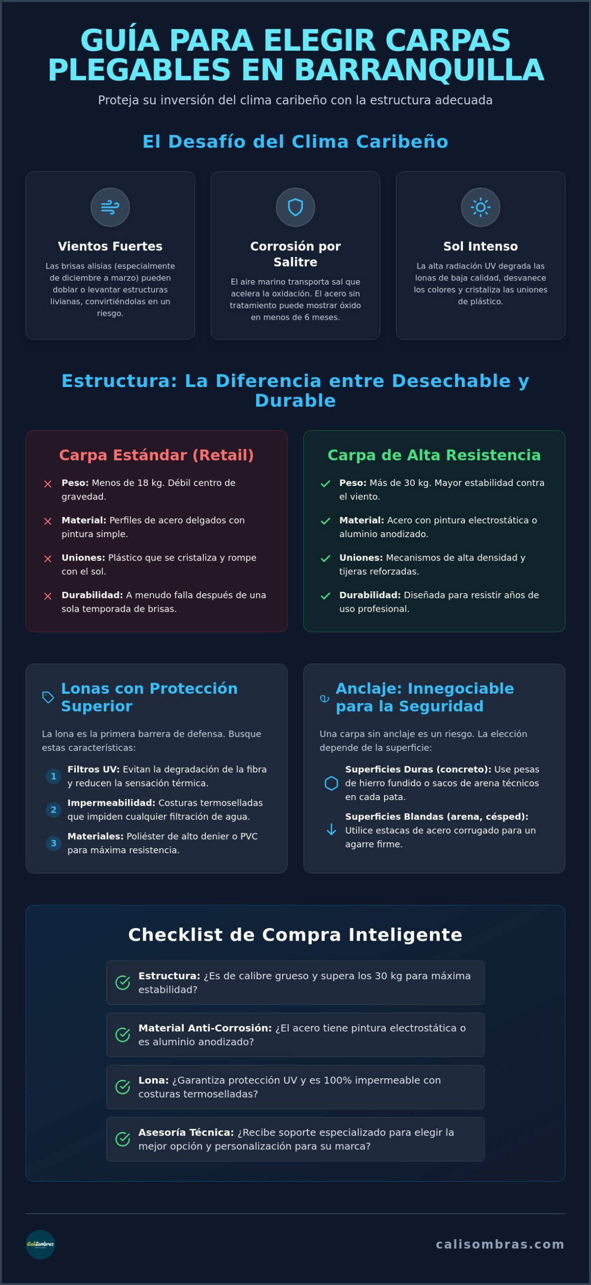 Carpas plegables en Barranquilla: Guía de compra y resistencia 2026
