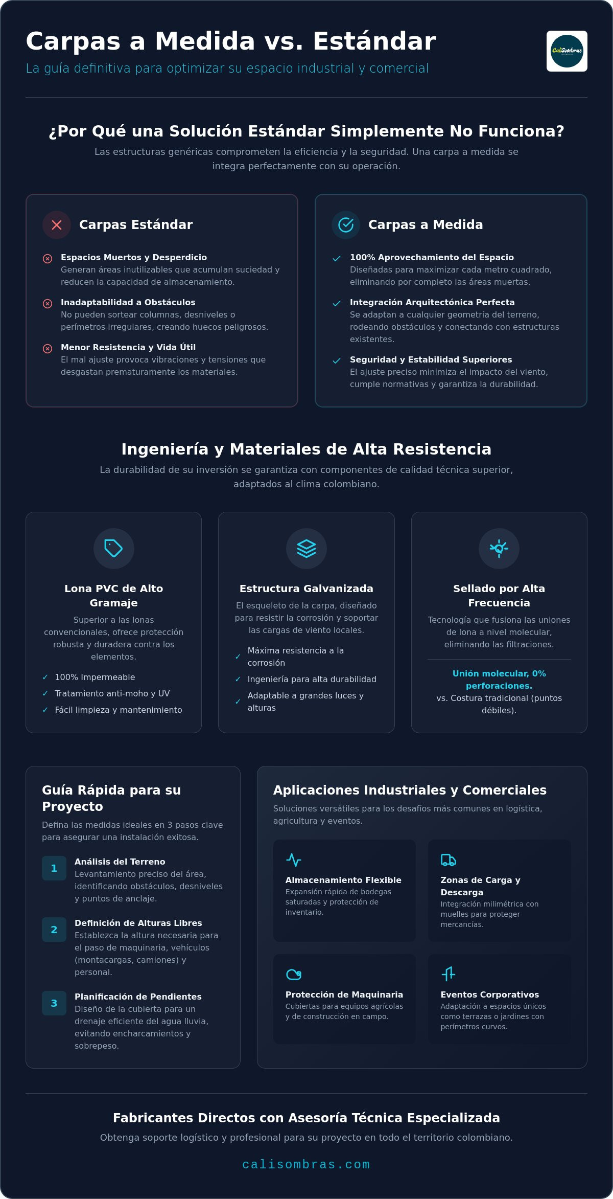 Carpas con medidas personalizadas en Colombia: Guía de fabricación 2026