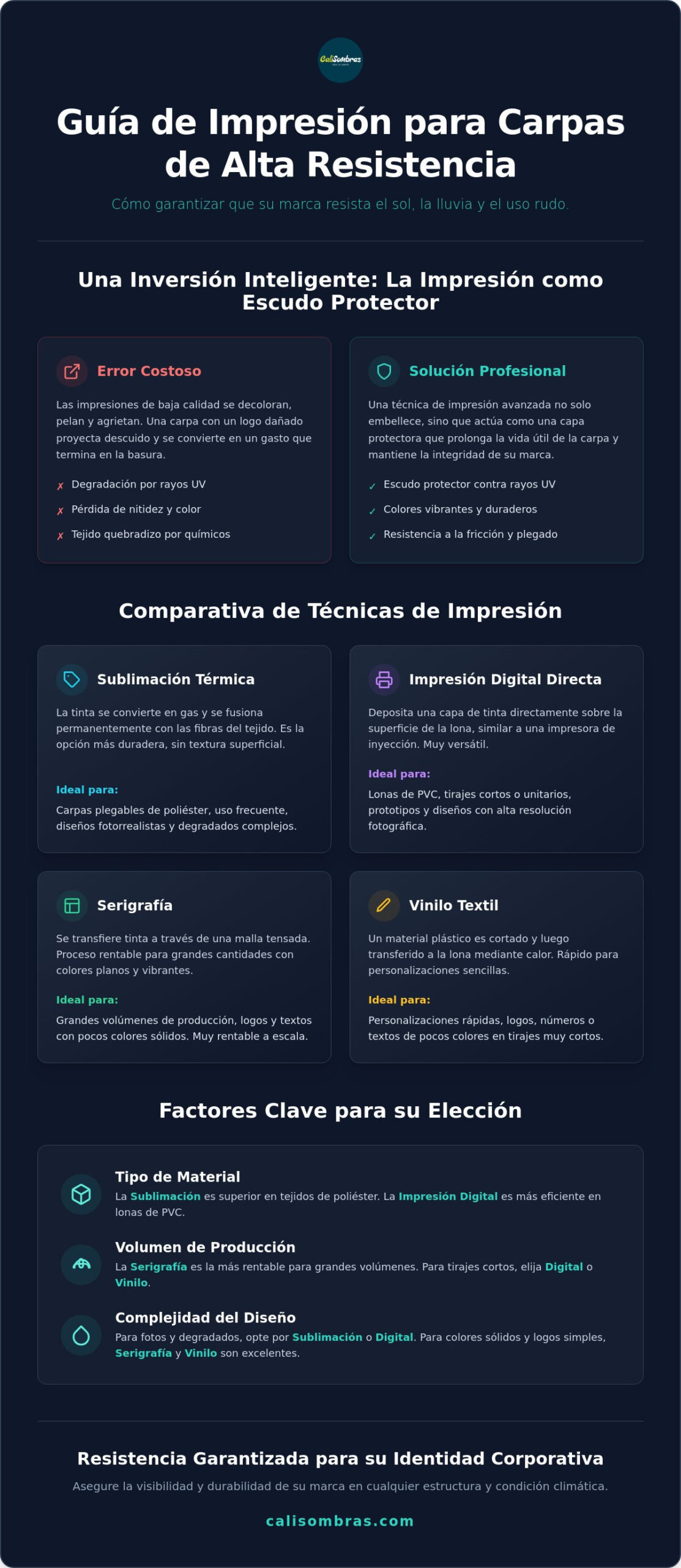 Técnicas de impresión para carpas de alta resistencia: Guía de durabilidad y marca 2026