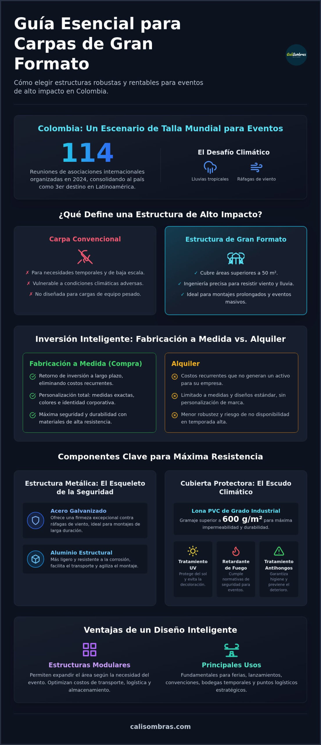 Carpas grandes para eventos en Colombia: Guía de compra y fabricación 2026