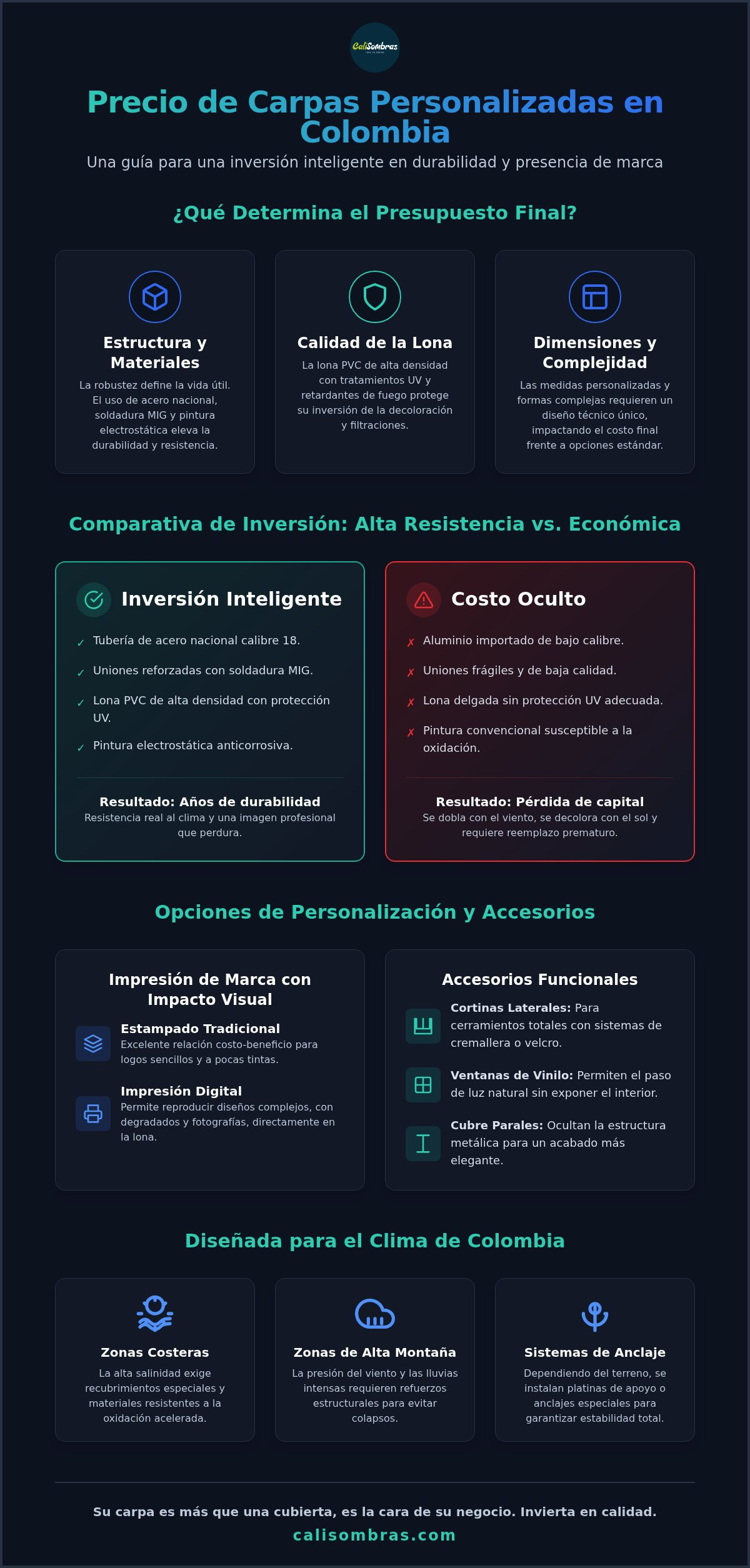 Precio de carpas personalizadas en Colombia: Guía de costos y fabricación 2026